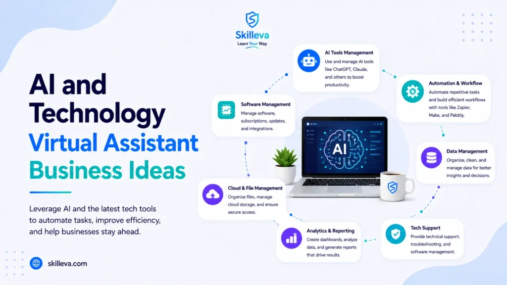 AI & Technology Virtual Assistant Business Ideas