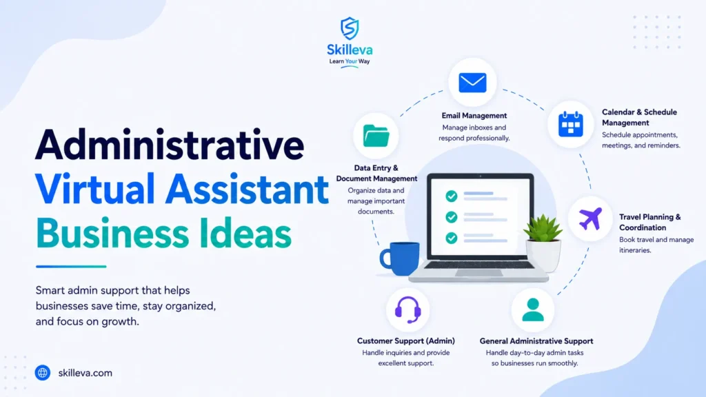 Administrative Virtual Assistant Business Ideas