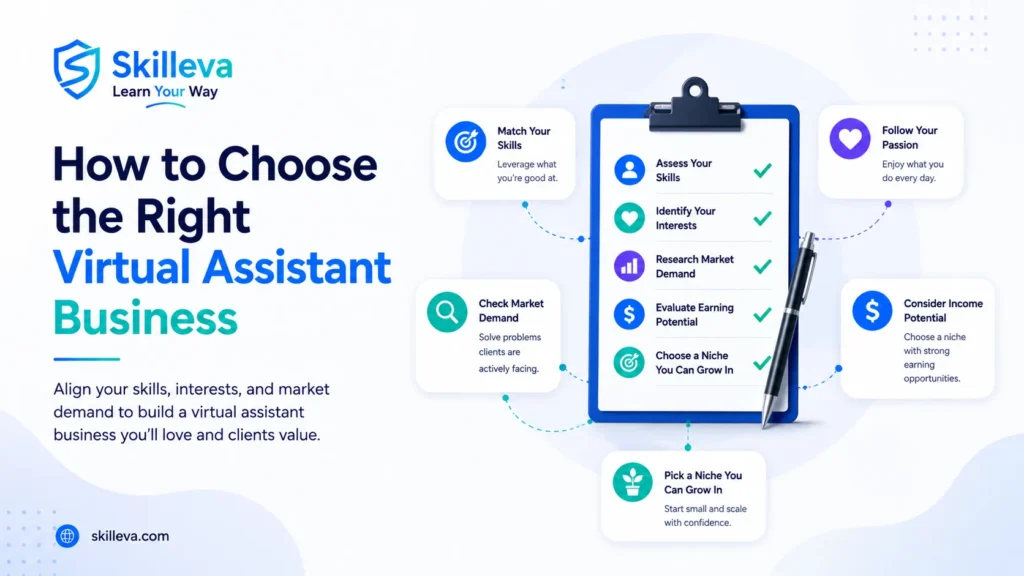 How to Choose the Right Virtual Assistant Business