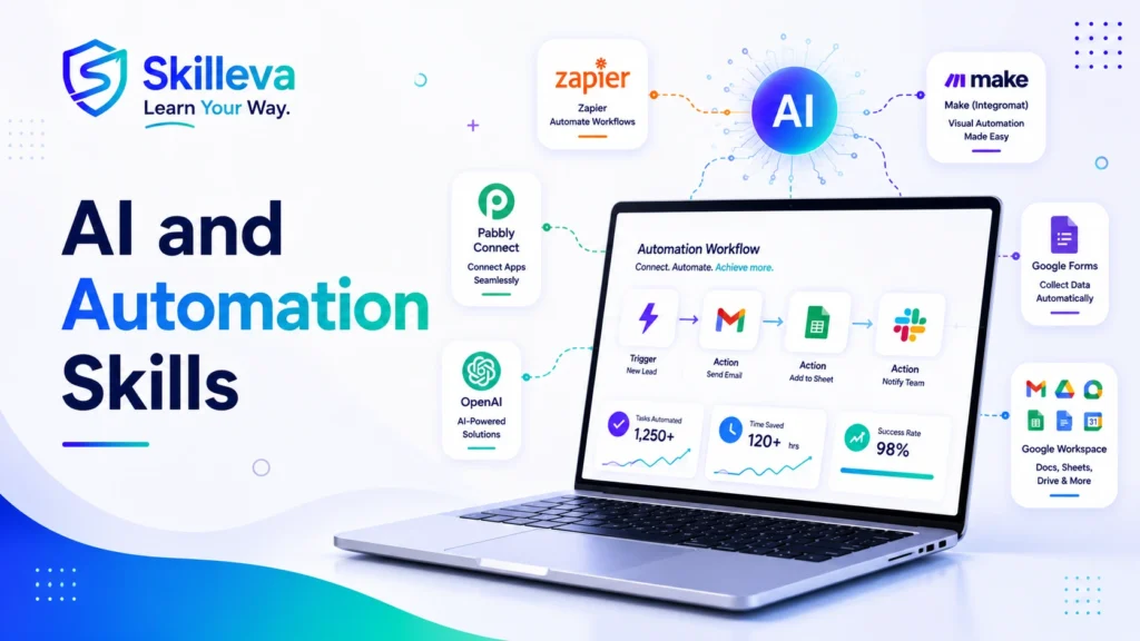 Online Courses & Digital Skills - AI and Automation Skills