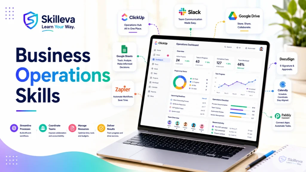 Online Courses & Digital Skills - Business Operations Skills