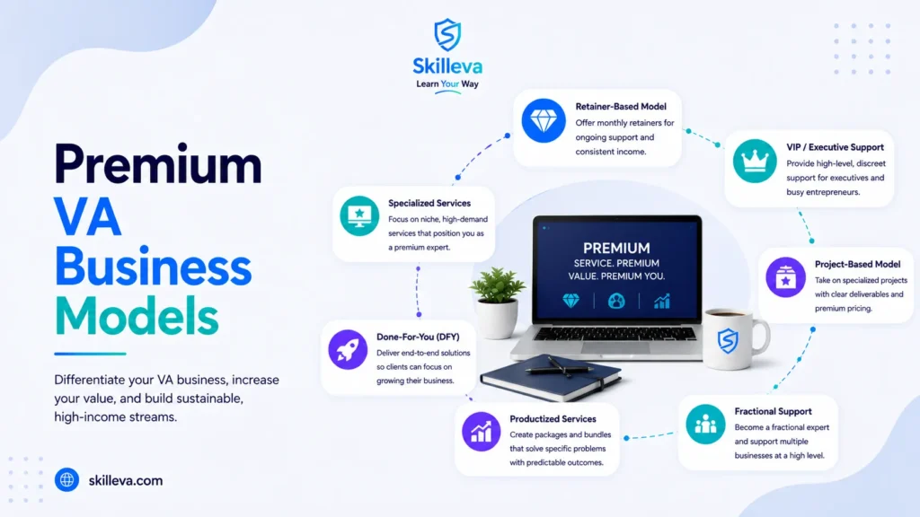Premium Virtual Assistant Business Models