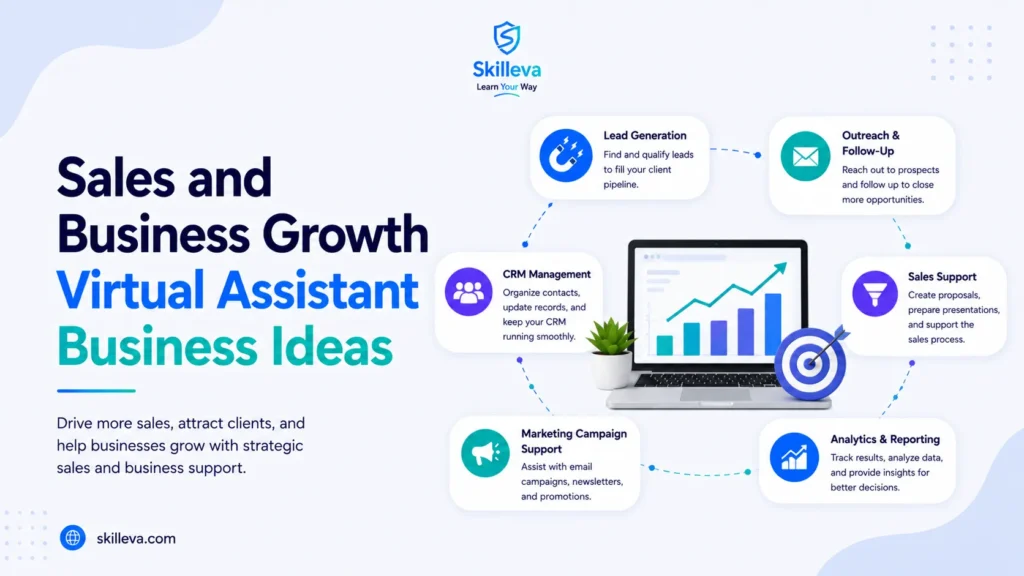 Sales and Business Growth Virtual Assistant Business Ideas